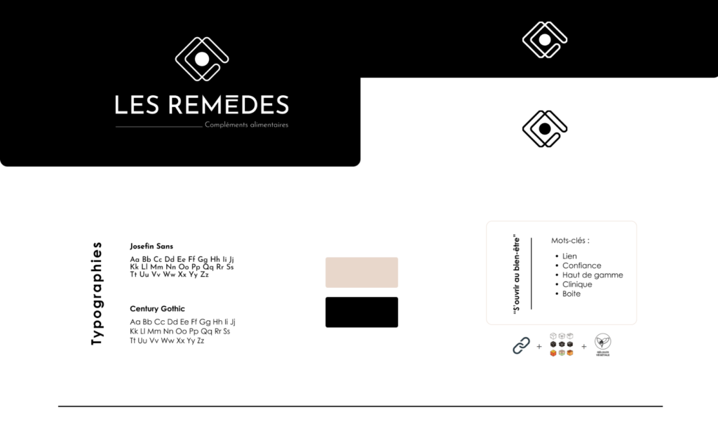 Identité visuelle : 3 jours